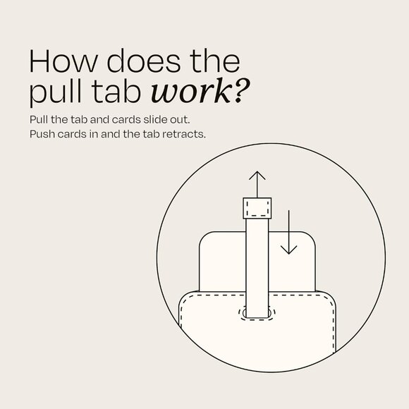 Swear Brands Leather Minimalist Slim Wallet for Men - Picture 5 of 9